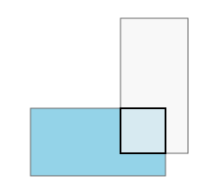Rectangular Intersection
