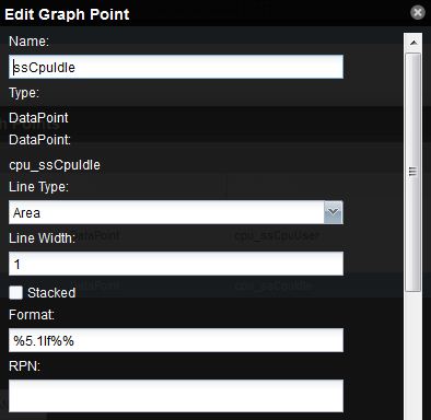 ssCpuIdle Graph Point RPN